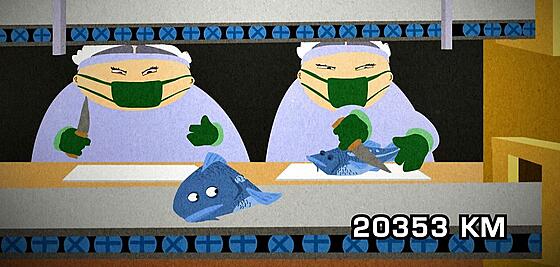 layout image (to proper size of the container)