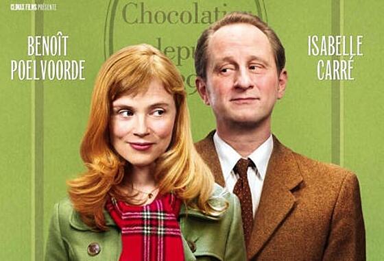 layout image (to proper size of the container)