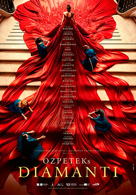 layout image (to proper size of the container)