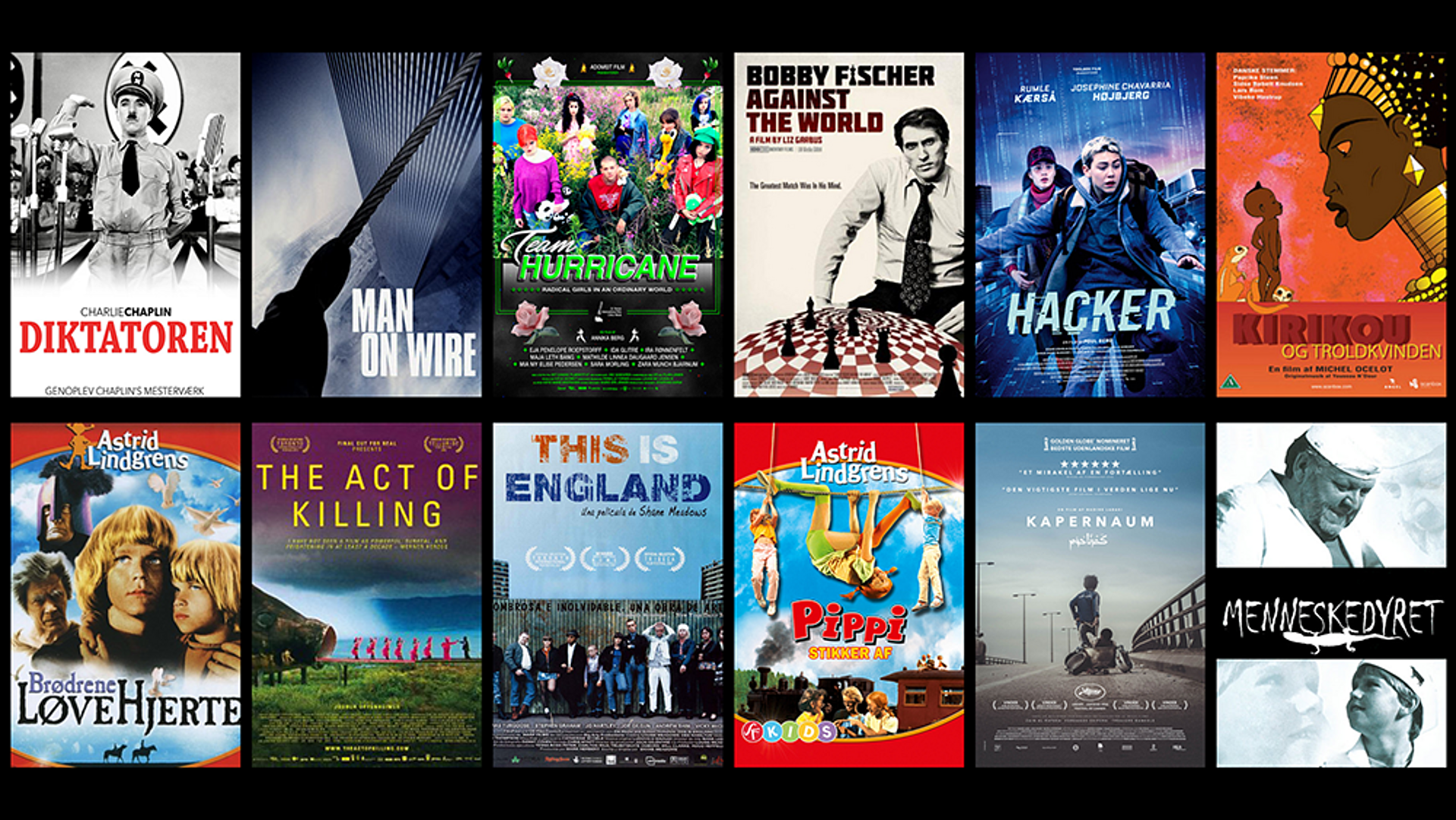 Randers Biblioteks bud på de bedste film