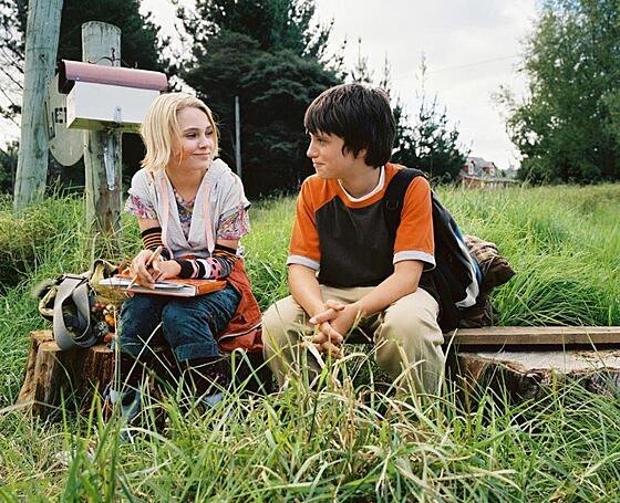 layout image (to proper size of the container)