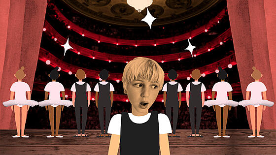 layout image (to proper size of the container)