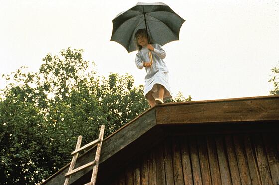 layout image (to proper size of the container)