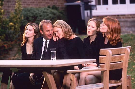 layout image (to proper size of the container)